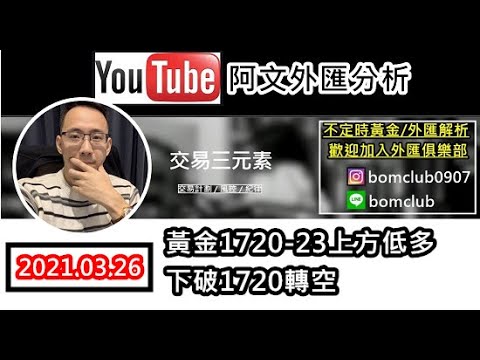 外匯保證金2021.03.29 黃金1720-23低多，若下破1720轉手追空 阿文外匯分析 | 外匯投资 l 外匯教學