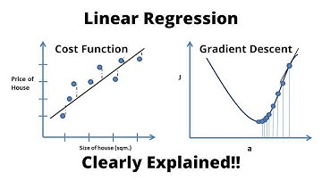 Linear Regression, Cost Function and Gradient Descent Algorithm..Clearly Explained !!