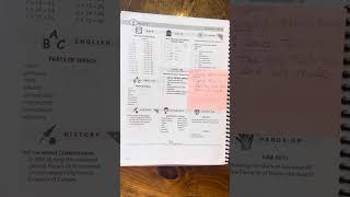 CC Cycle 2 Week 1 Memory Work
