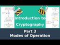 Cryptography Basics: Understanding Modes of Operation 🔐 (Part 3)