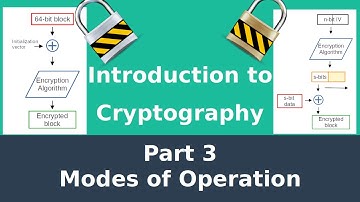 Introduction to Cryptography part3 - Cryptographic Modes of Operation