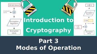 Celebrity Introduction to Cryptography part3 - Cryptographic Modes of Operation Profile