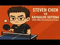 Steven Chen (1490) vs Raynaldo Sutisna (1502) | JOOLA North American teams Championships