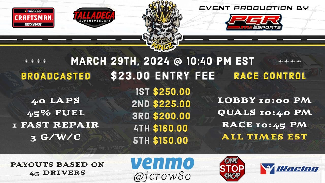Superspeedway Kingz | Talladega Superspeedway | PGR eSports