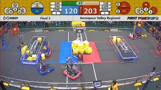 Final 3 - 2018 Aerospace Valley Regional