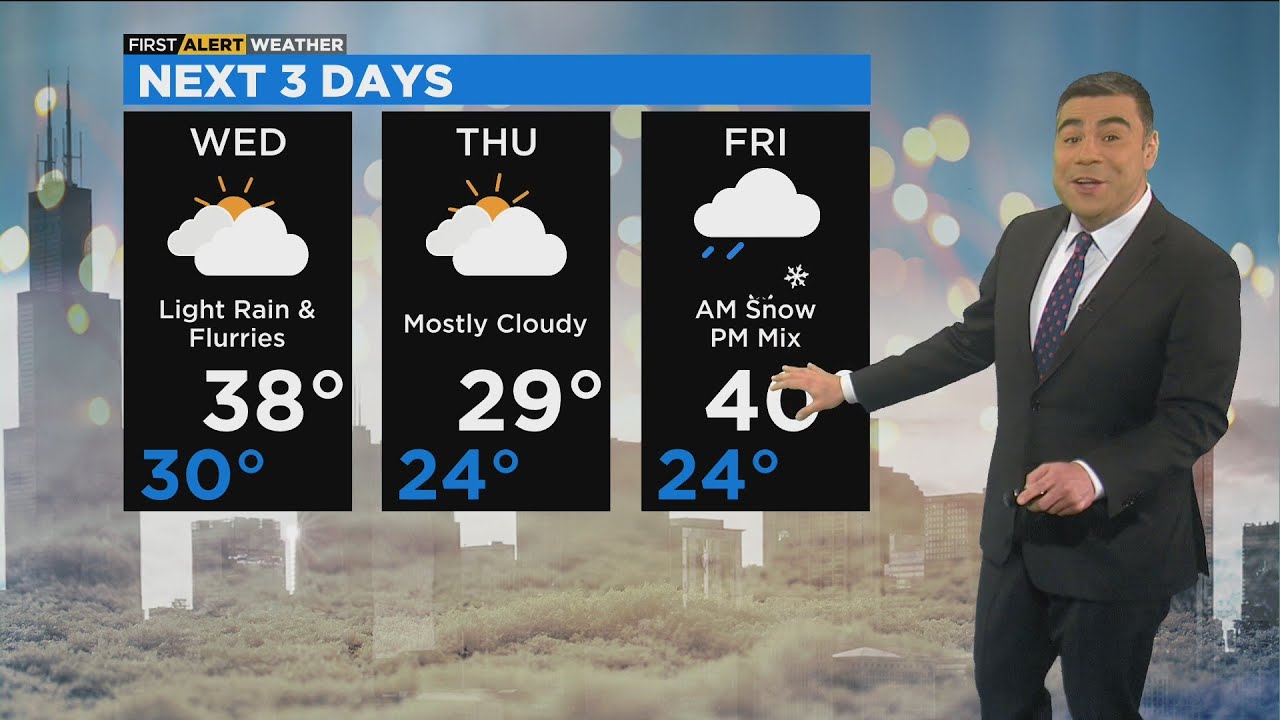 Chicago First Alert Weather: Mild Temps Ahead - YouTube