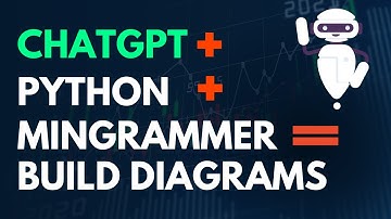 Mingrammer + Python + ChatGPT I to Build System Diagrams