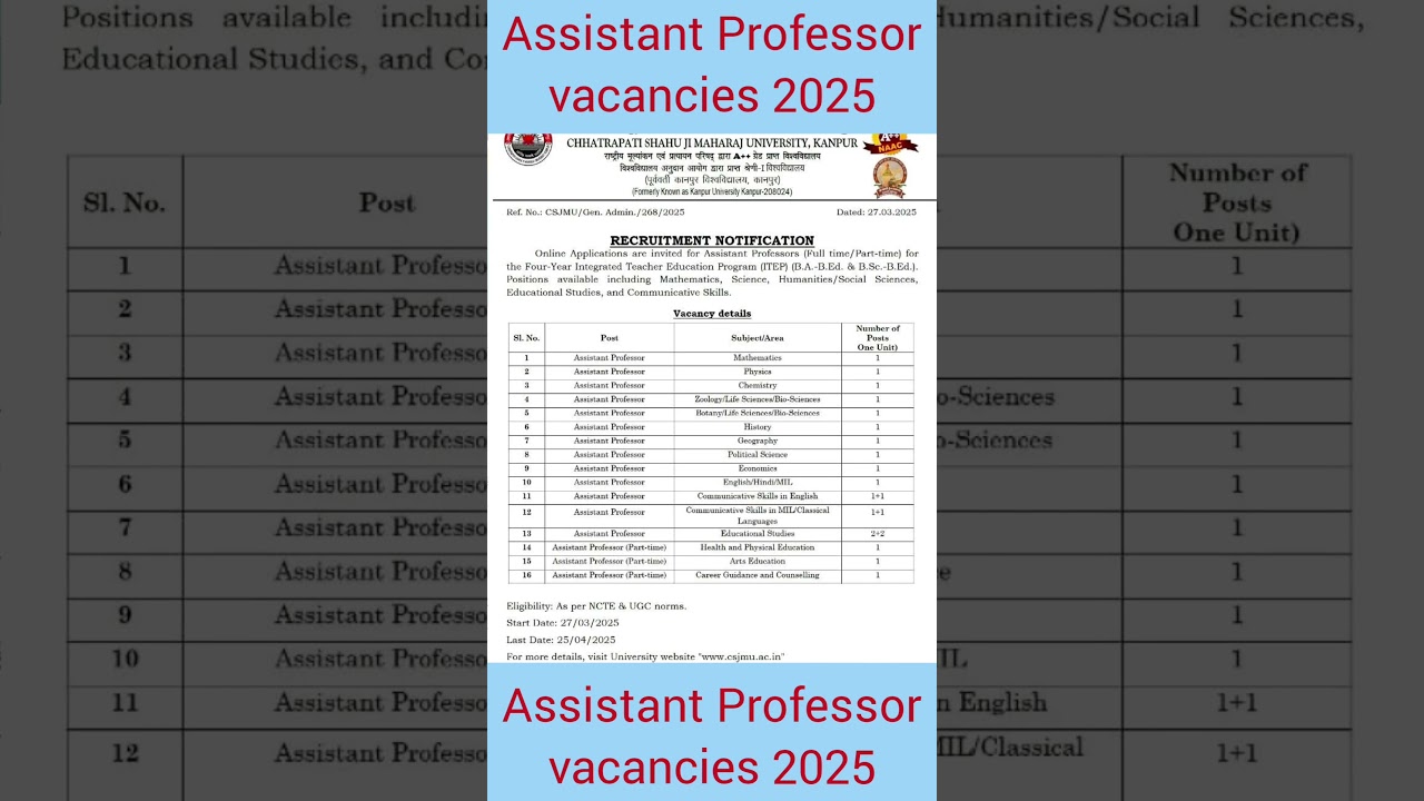 assistant professor vacancies in chhatrapati shahu ji maharaj university kanpur 2025| 