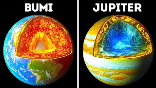 PlanetPlanet di Tata Surya, Ditinjau dari Dalam