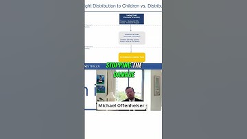 Trust Protector: Safeguarding Your Child