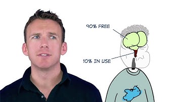 Sample Logical Reasoning Question from Matt Riley of Blueprint LSAT Preparation