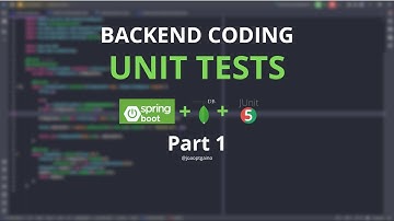 Java Unit Testing with JUnit: A Beginner
