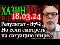 ХАЗИН. Путин победил. Но давайте смотреть на ситуацию трезво