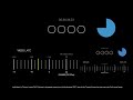 PP 7.15 AV sync - random audio dropouts, mac mini, headphone output