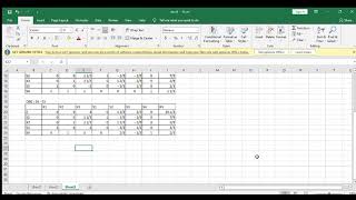 Details Linear Programming - (Simplex Method, Degeneracy, Duality, Sensitivity) Part 3 Update