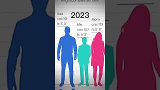 Imagine