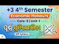 +3 4th Semester/Economic Hons/Core-8/Unit-1/ପୂର୍ଣ୍ଣ ପ୍ରତିଯୋଗିତା/NEP Syllabus