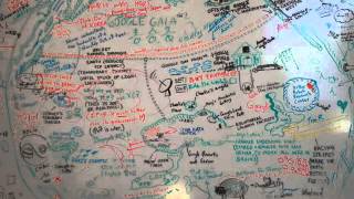 8 steps to Decision- Making Skills