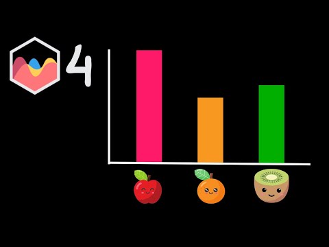 How to Add Images On The X Scale in Chart JS 4