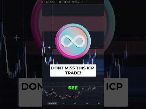 Video preview for Why I'm looking to go Long on ICP #crypto #trading #shorts