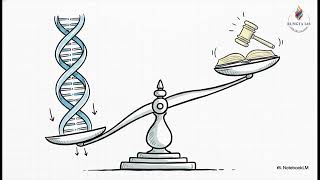 DNA Test vs Privacy: Can Courts Force a Paternity Test | Rungta IAS