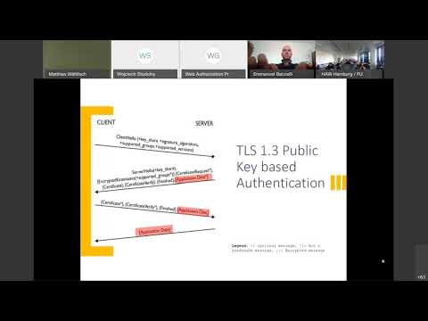 RIOT Summit 2020 - Securing IoT Communication:The Path from SSL to DTLS & Compact TLS