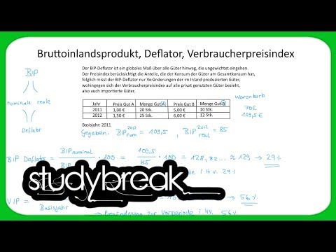 Video: Unterschied Zwischen Verbraucherpreisindex (VPI) Und Deflator Des Bruttoinlandsprodukts (BIP)