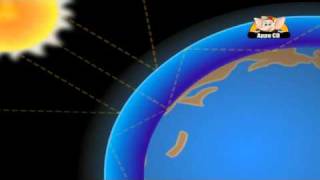 The temperature on earth is just about right for life. and this
because 3rd planet from sun. let's learn more origin life ea...