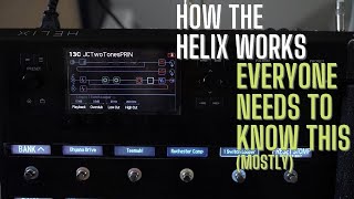 Famous Helix - The things EVERYONE should know....I think Profile