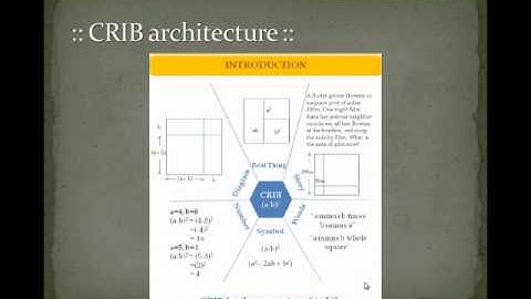 Student centric teaching with Multiple Intelligences - part 3