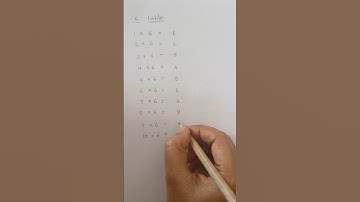 Trick for table 6,  multiplication table trick #mathstricks #shorts #maths #math #mathematics #table