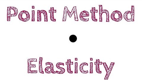 18.  Point Elasticity Method of Calculating Elasticity of Demand (Geometric Method).