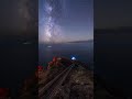 Welcome Milkyway