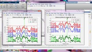 A Novel Inter-Carrier-Interference Free Signal Processing Scheme for OFDM Radar screenshot 2