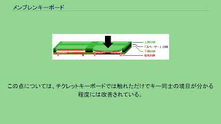 メンブレンキーボード