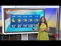 Sigue el tiempo estable y el calor en el norte de Texas | Telemundo 39