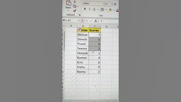 Visualise Scores In Excel 😎 | Best Excel Tricks 💯 #shorts #scores #msexcel #excelfunctions #bytetech