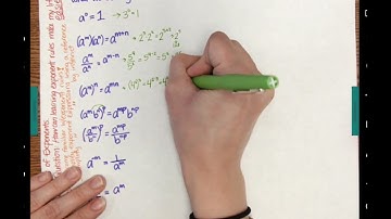 6.1 Properties of Exponents Intro/Rules