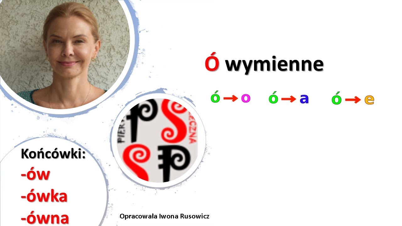 LATAJĄCA SZKOŁA. ORTOGRAFIA. Klasa 2. Pisownia ó wymiennego na o, a, e