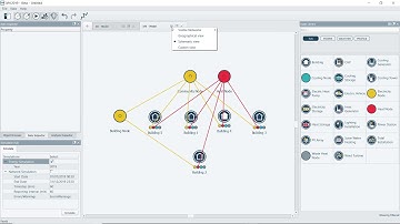 Introduction to iVN (Intelligent Virtual Network)