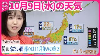 【天気】関東を中心に冷たい雨  東京都心は11月並みの寒さ