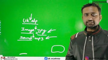 INTRODUCTION TO LIBRE OFFICE IMPRESS & FILE MENU IN IMPRESS