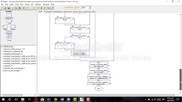 Algoritmo para calcular calificaciones de 100 Estudiantes