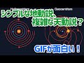 地動説と天動説の違いを表したGIFが面白い【c】