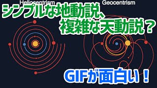 地動説と天動説の違いを表したGIFが面白い【c】