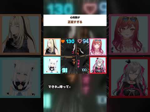 ババ抜きで心拍数に全部バレるニコたんw #虎金妃笑虎 #白上フブキ #一条莉々華 #響咲リオナ #ホロライブ #切り抜き #Shorts