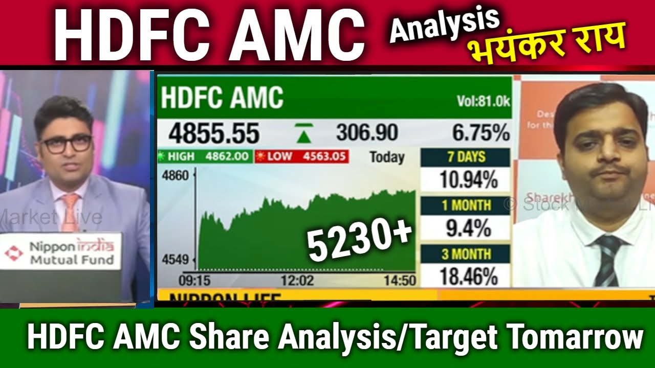 HDFC AMC share latest news,hdfc amc stock analysis,price target ...