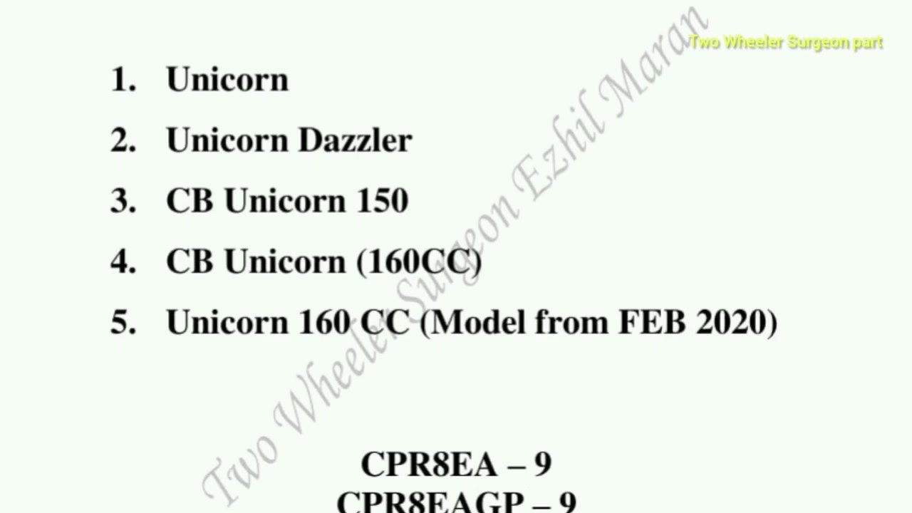 NGK spark plug Honda unicorn Best 4 stroke part Number... YouTube