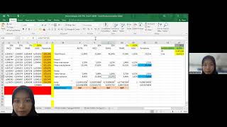 PRESENTASI TUGAS AKHIR TEORI PORTOFOLIO DAN INVESTASI || PORTOFOLIO SAHAM