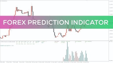Forex Prediction Indicator for MT4 - FAST REVIEW